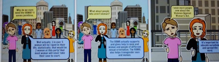 What is VAWA?