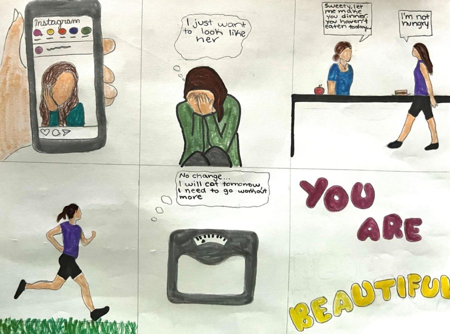 Social Medias Impact on Young Teens Body Image