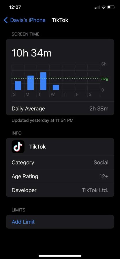 Davis Hermans screen time and records of screen time specifically on TikTok.