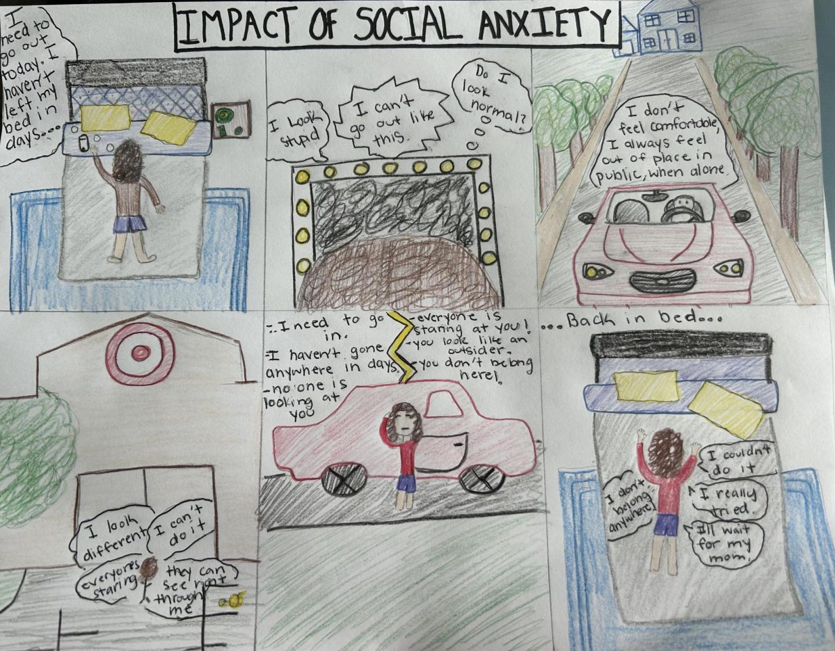 Impacts of Social Anxiety
