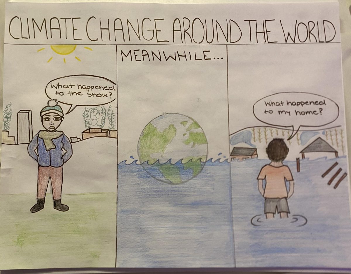 Climate Change Around the World