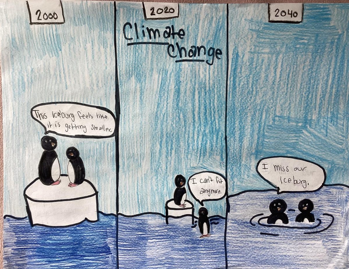 Climate Change