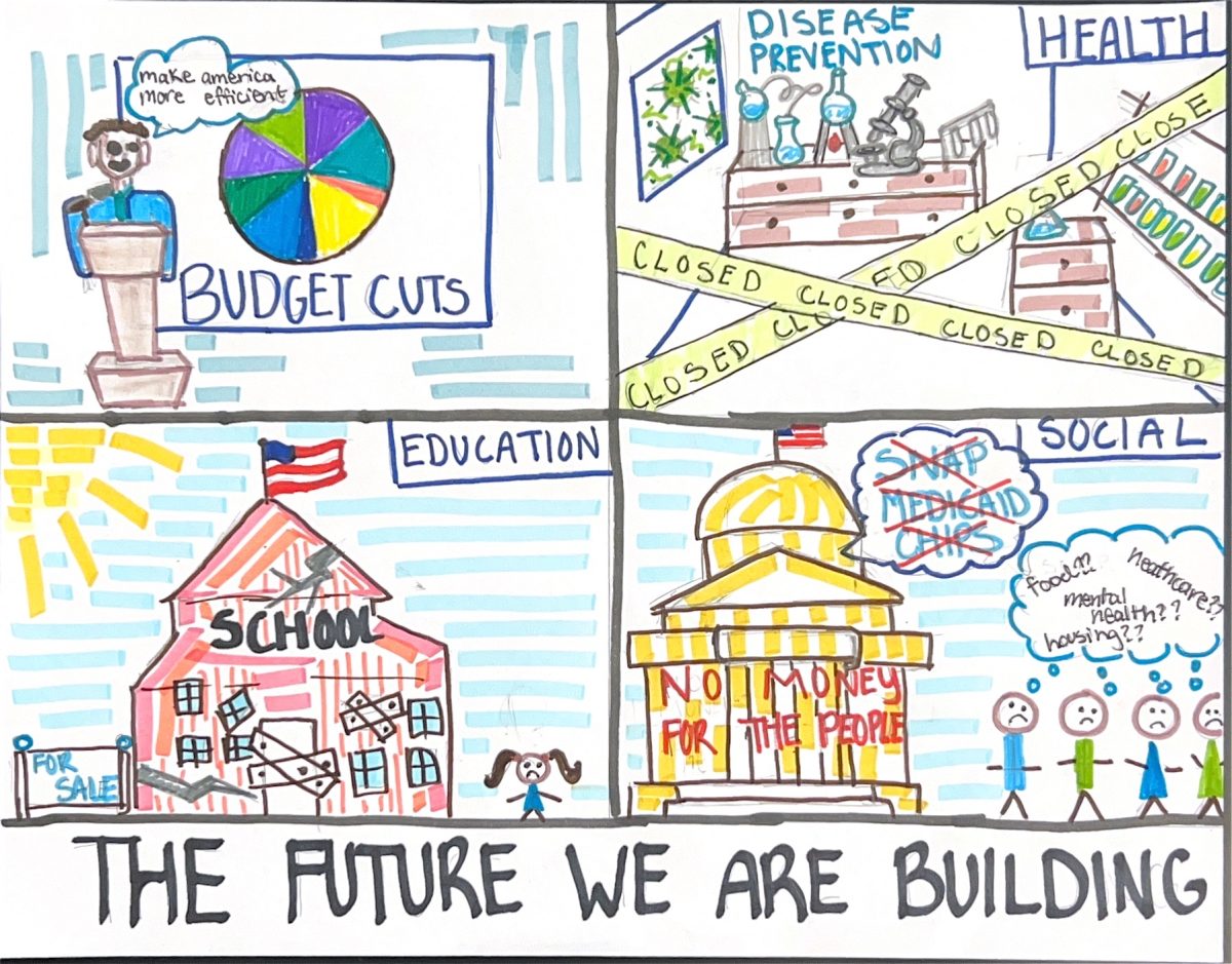 The Future We Are Building