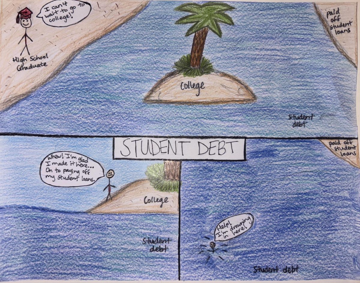 Student Debt