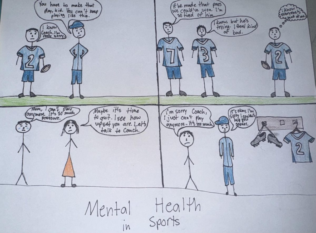 Mental Health in Sports