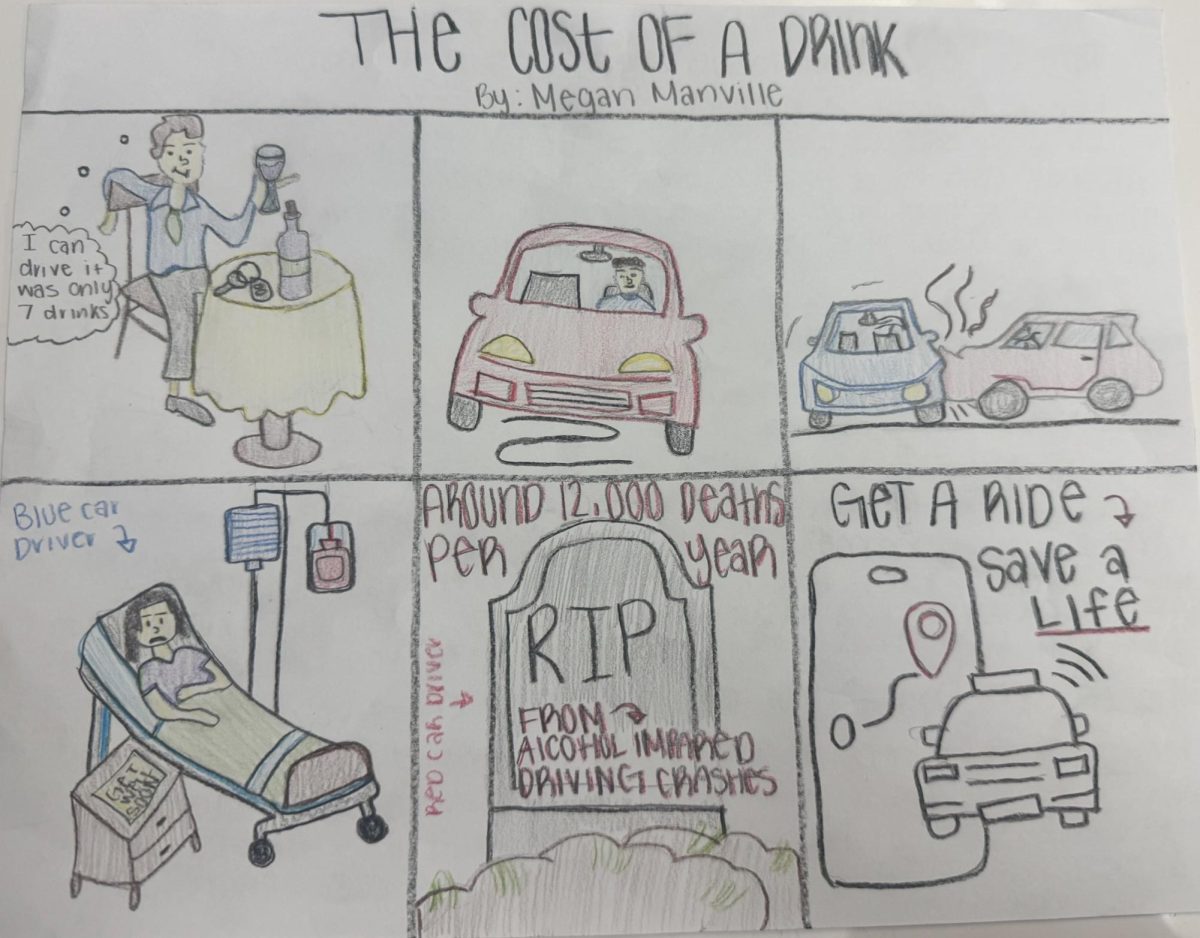 The Cost of a Drink