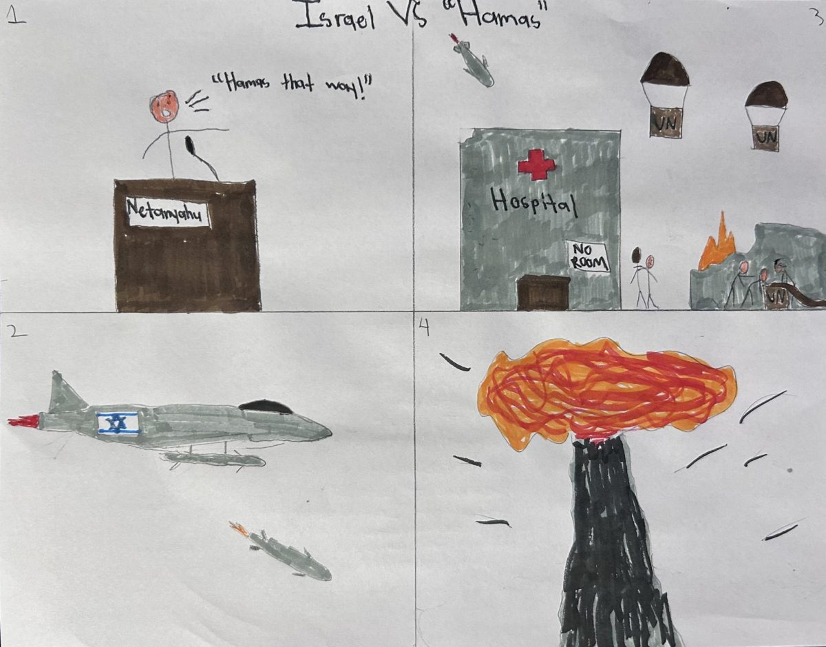 Israel VS "Hamas"