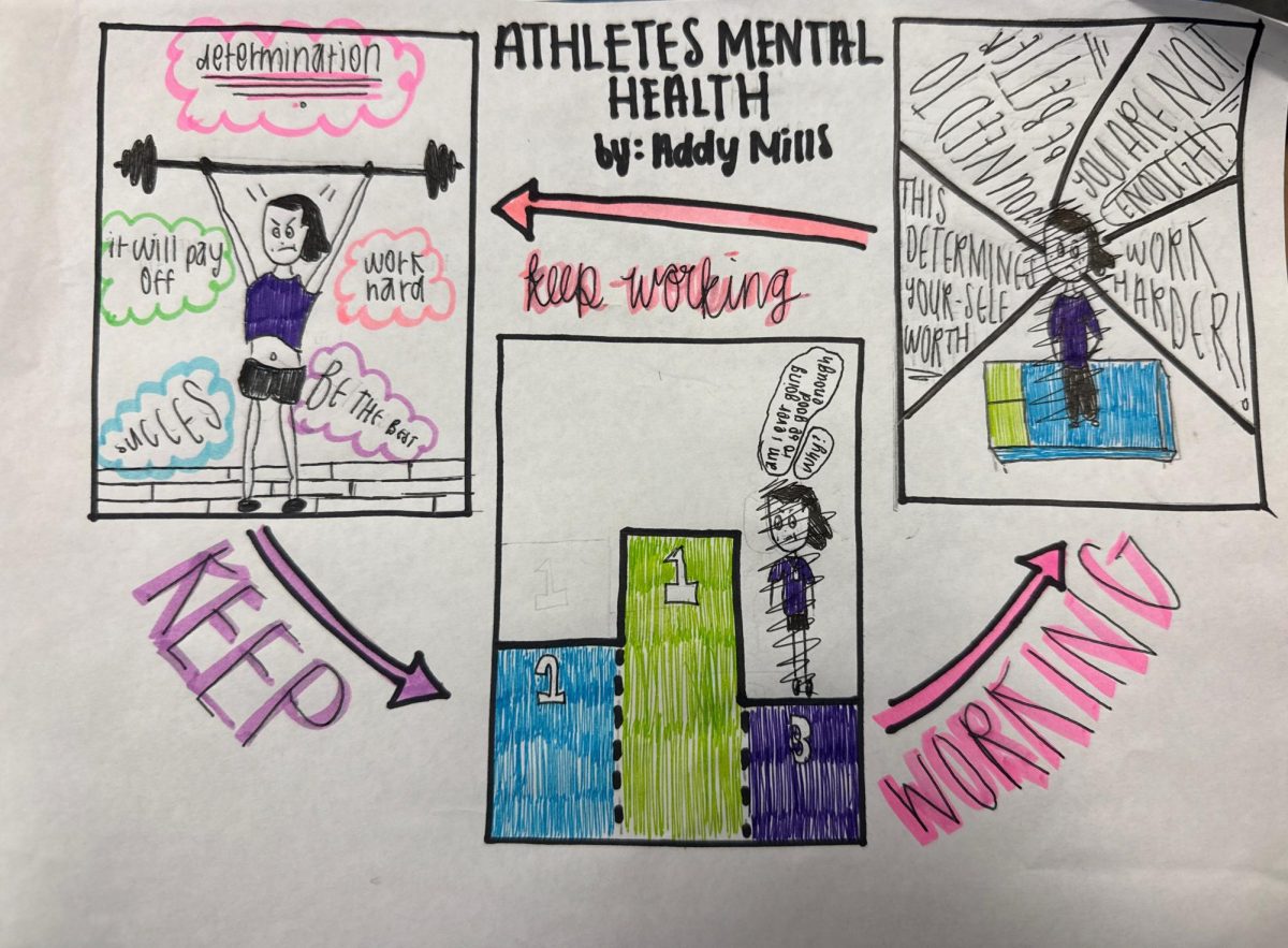 Athletes Mental Health