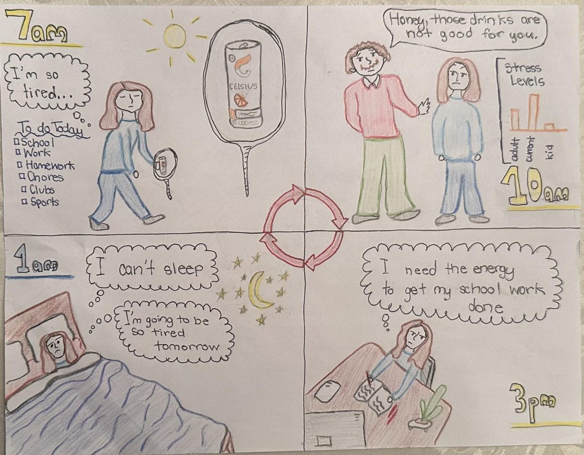 The Unfortunate Cycle of Energy Drinks
