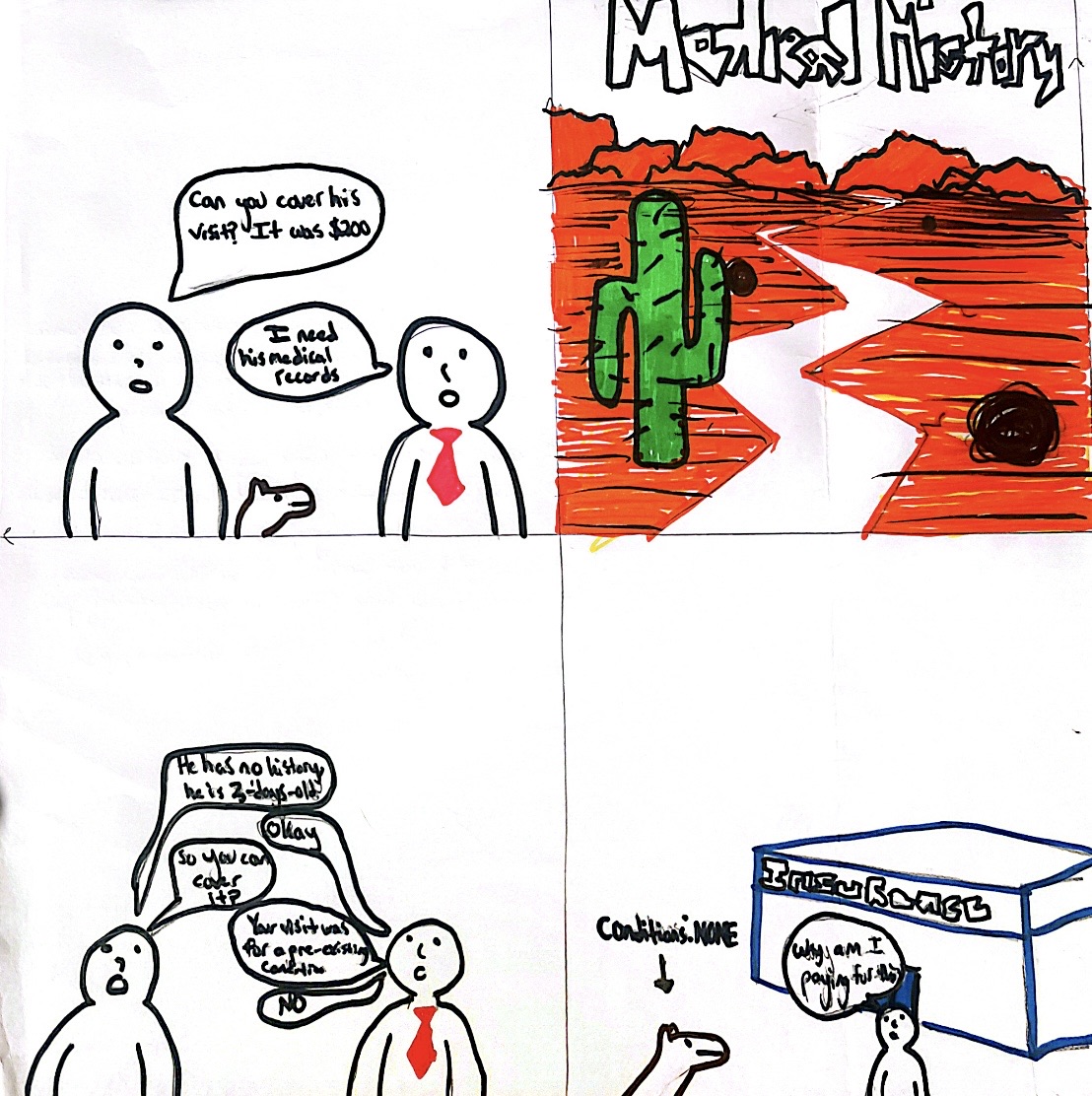 Medical History