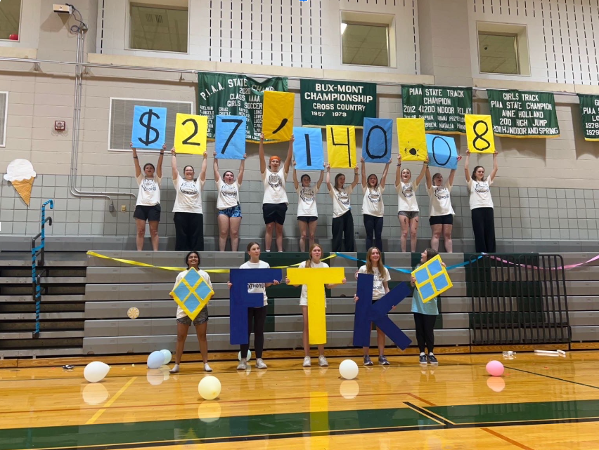 The total amount of money raised by Mini-THON for Four Diamonds. Photo taken at the Mini-THON Main Event, April 5, 2025.
