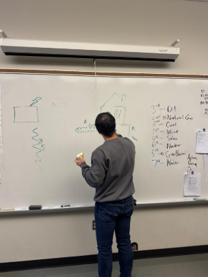 Richard Hampson is drawing the diagrams on the board for the day