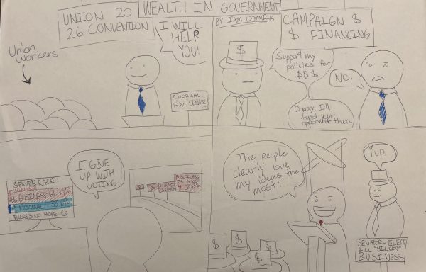 Wealth in Government